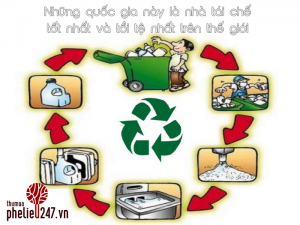 Những quốc gia nào là nhà tái chế phế liệu tốt nhất và tồi tệ nhất thế giới?